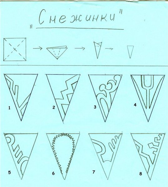 Как вырезать снежинки из бумаги поэтапно