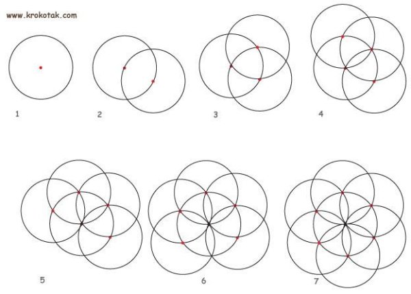 Узоры циркулем