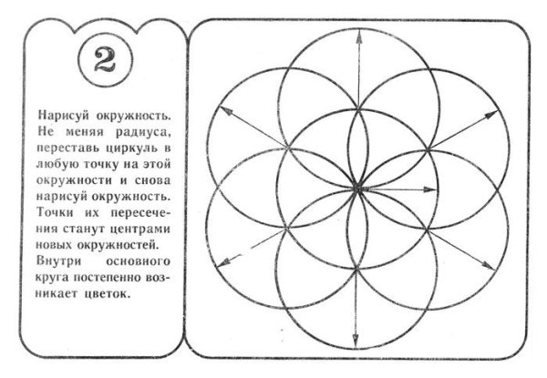 Построение шестигранник из окружности