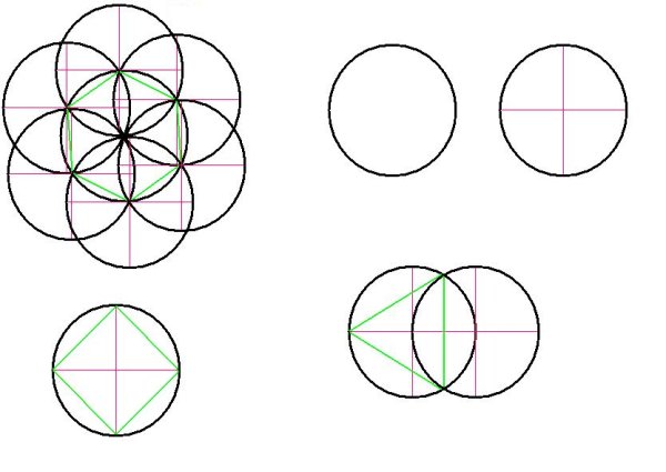 Фигуры из окружностей