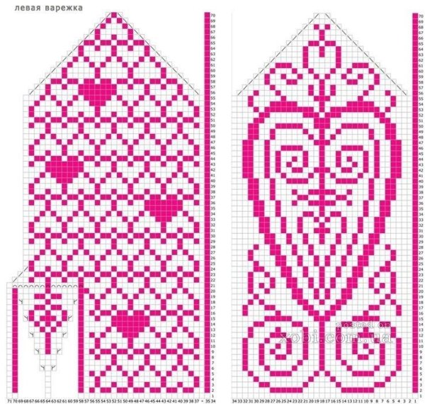 Варежки спицами женские с рисунком