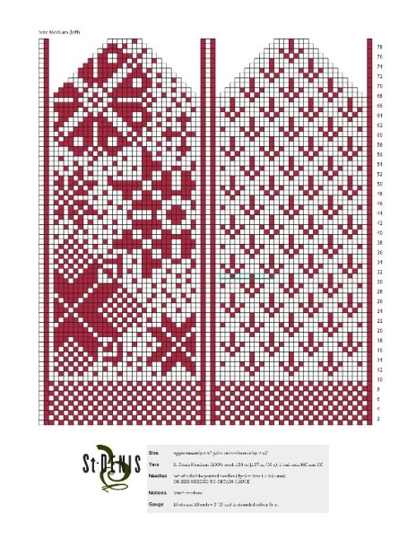 Детские варежки жаккардом