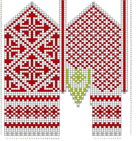 Норвежские жаккардовые варежки спицами схемы и описание