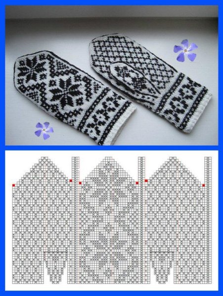 Жаккард для варежек