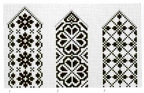 Детский жаккард для варежек