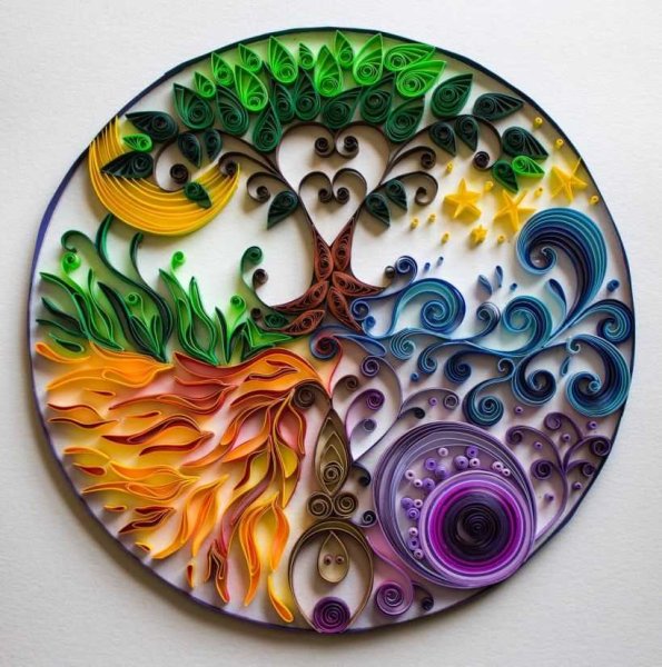 Современный квиллинг