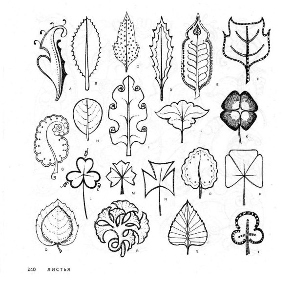 Стилизованные растительные формы