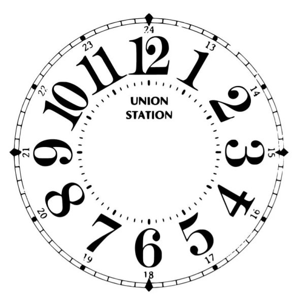 Трафарет "циферблаты"