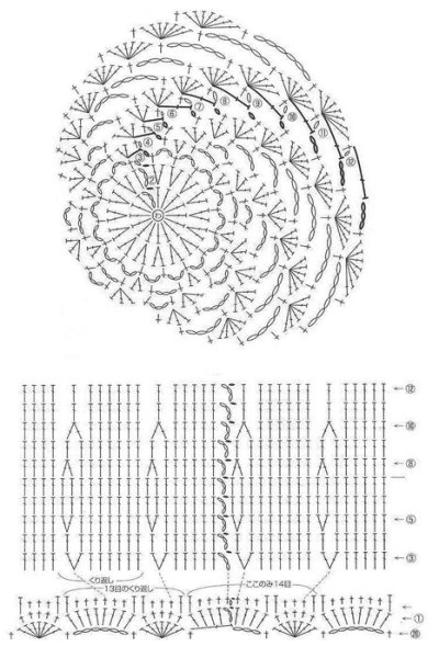 Вязаные летние шапочки крючком для девочек со схемами и описанием