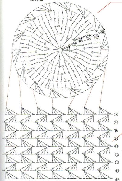 Вязание шапки крючком звездочки схема