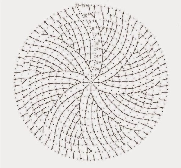 Схема вязания крючком донышка шапочки