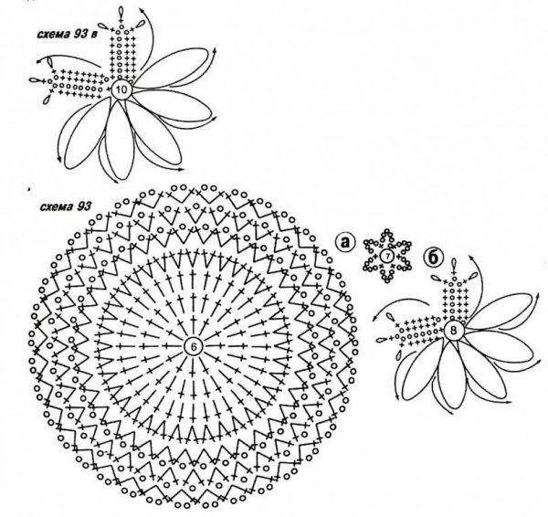 Шапки крючком узором Ракушка со схемами