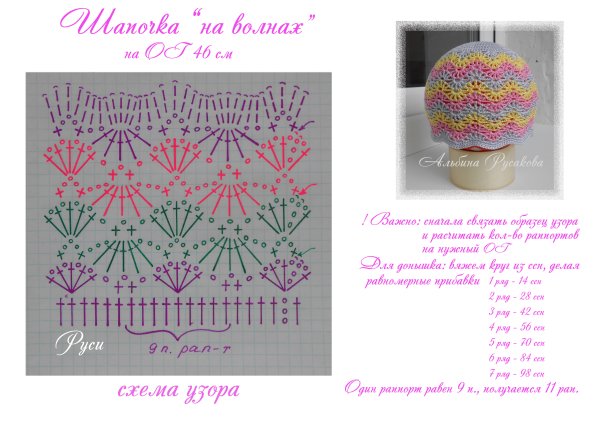 Узор крючком для берета схемы