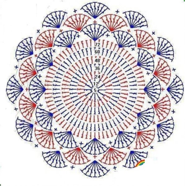 Плотные узоры крючком схемы