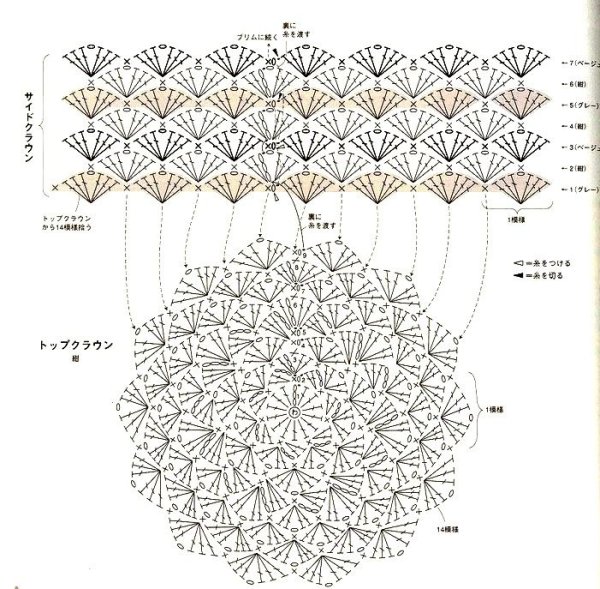 Шапка растамана крючком схема вязания