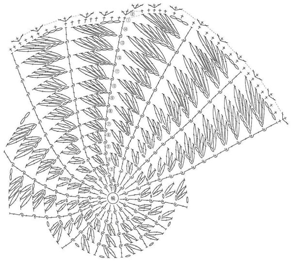 Плотная вязка крючком схемы для шапки