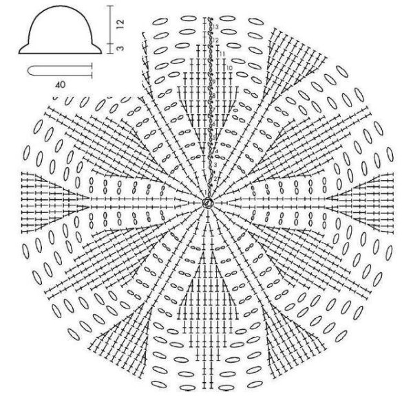Шапка чешуйками крючком схема