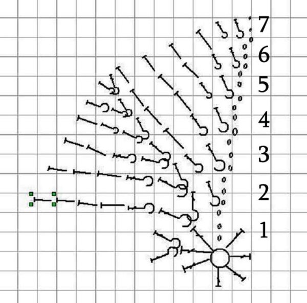 Шапки женские вязаные крючком зима схемы вязания