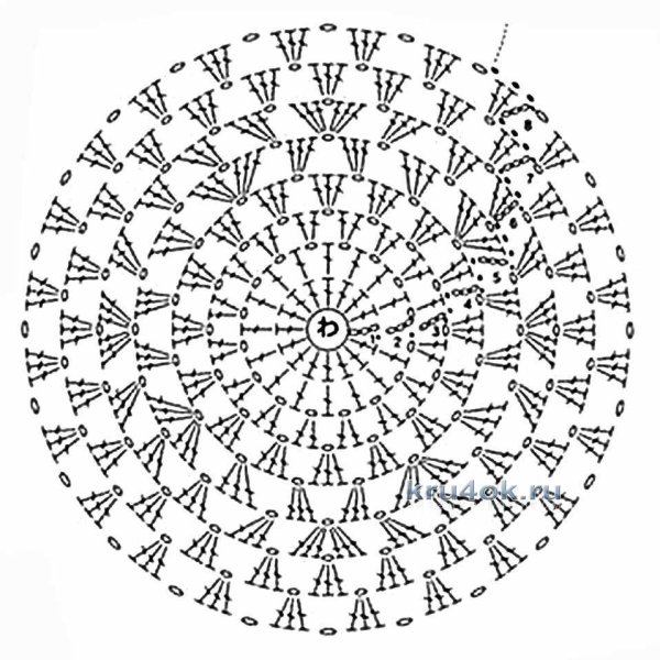Вязание шапки кубанки крючком схемы