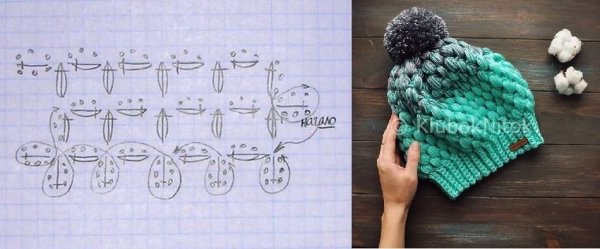 Схема вязки зимней шапки крючком