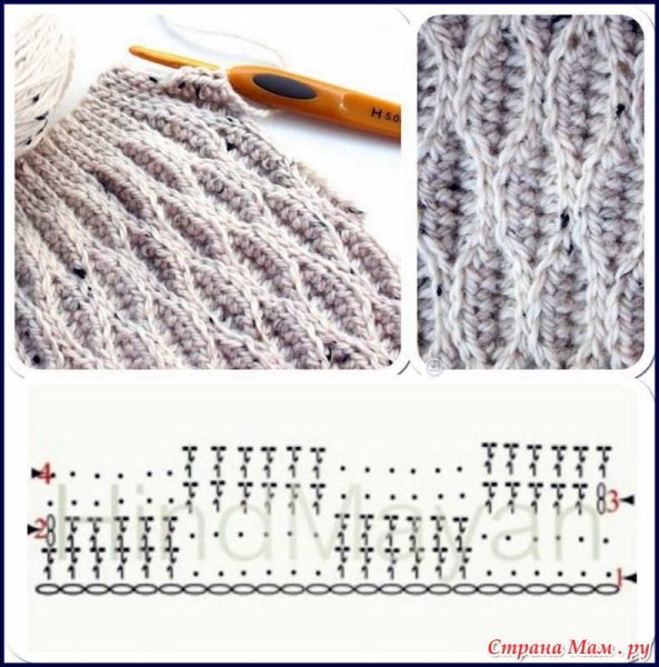 Схемы беретки для вязания крючком