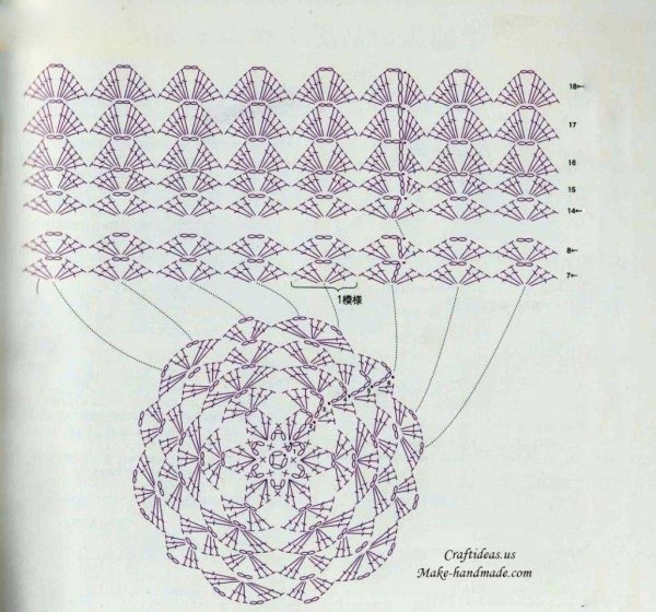 Шапка рельефными столбиками схема