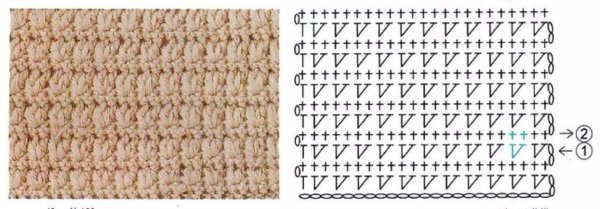 Шапочка из пышных столбиков крючком схемы