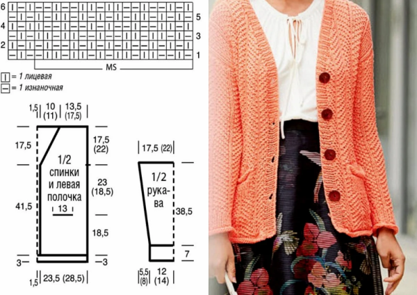 Узоры для кардигана