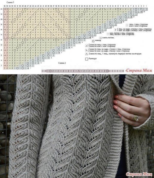 Образцы вязки кардигана спицами