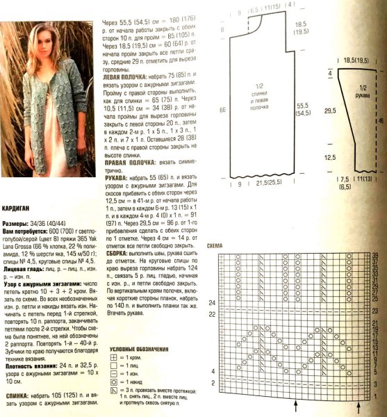 Кардиган лицевой гладью спицами схемы и описание