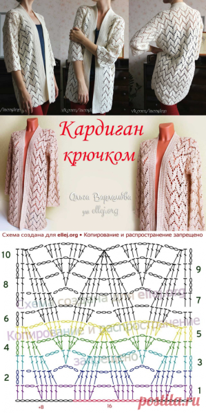 Ажурный кардиган Ольга Варламова