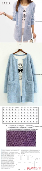 Кардиган спицами жемчужным узором схемы и описание