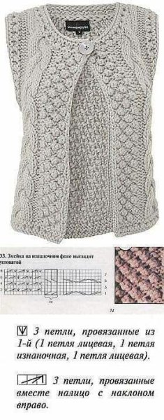 Схемы узора для жилетки спицами