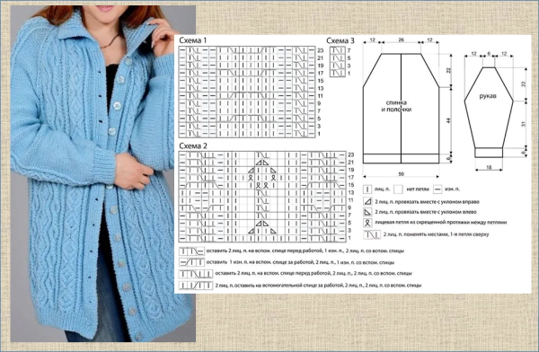 Вязка спицами на кардиган дорожки