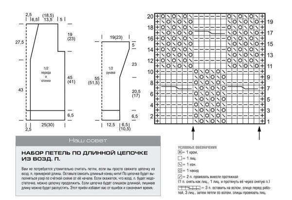 Схемы для вязания кардигана на вязальной