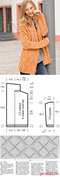 Узоры для вязания кардигана спицами