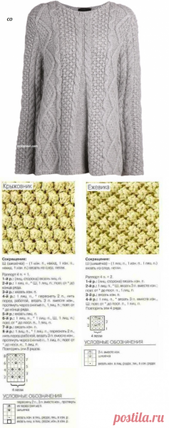 Узоры спицами для кардигана