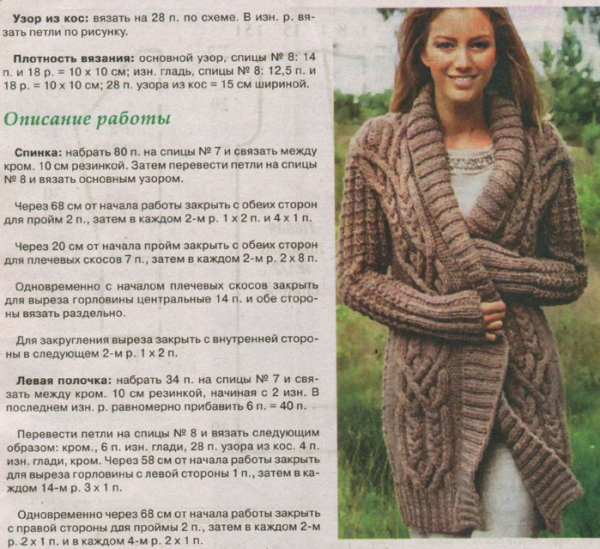 Узоры для вязания кардигана спицами