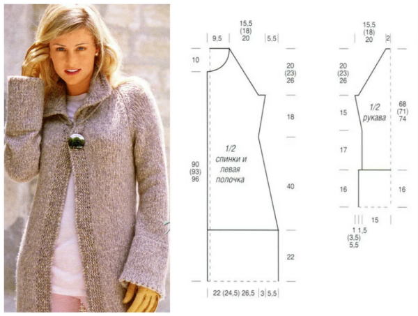 Пальто вязаное спицами из толстой пряжи схемы и модели