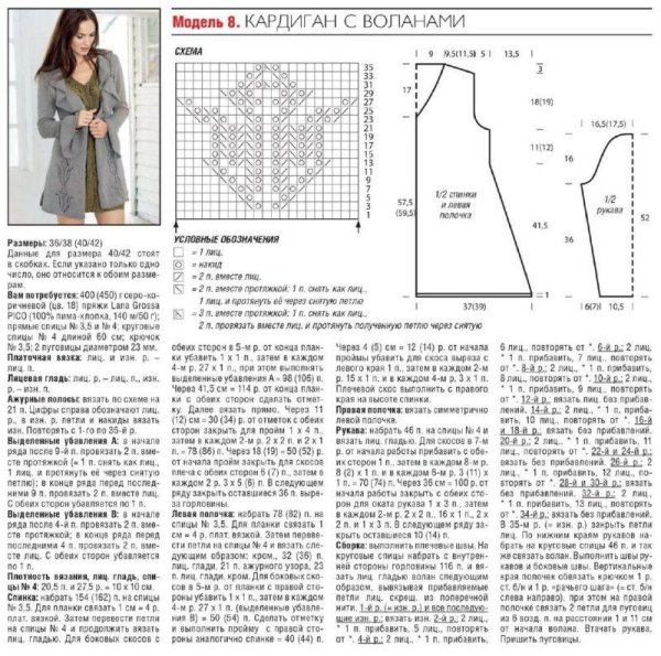 Вязка кардигана спицами со схемами и описанием