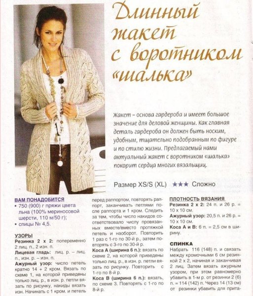 Вязаный кардиган спицами модный описание и схема