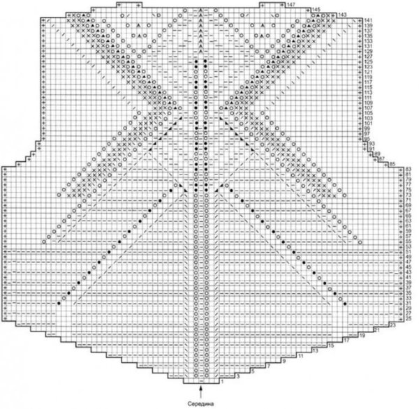 Пуловер с ажурной спинкой от Zara