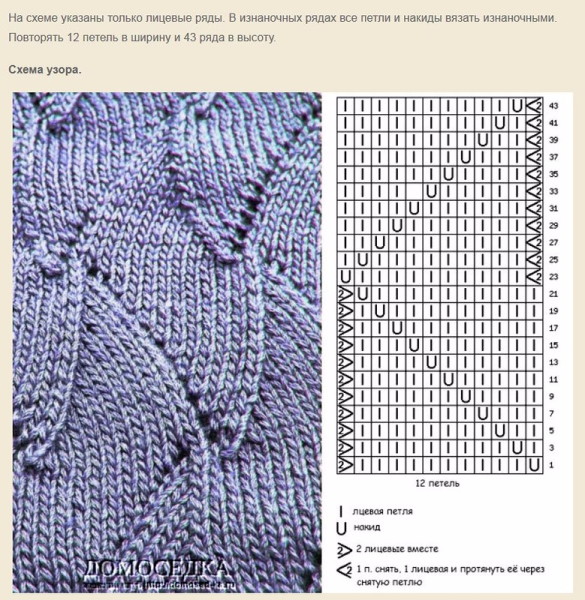 Вязаный узор листики спицами схема и описание