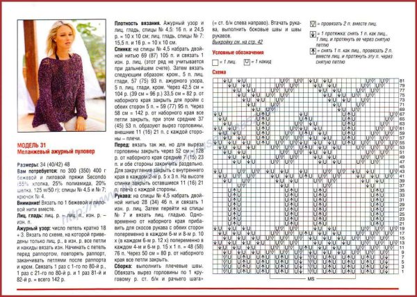 Ажурная вязка спицами схемы листочки