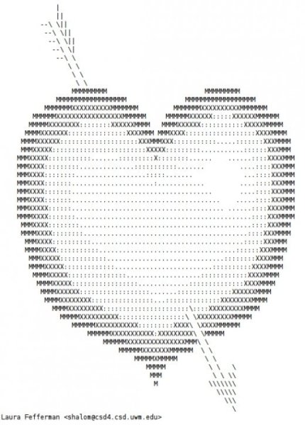 Рисунки текстовыми символами