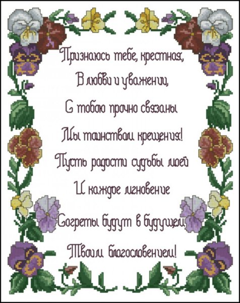 Поздравления с днём рождения крëсной