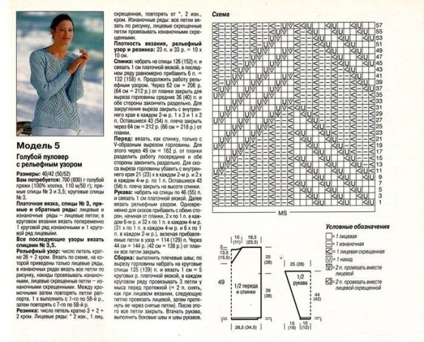 Схема вязания свитера патентным узором