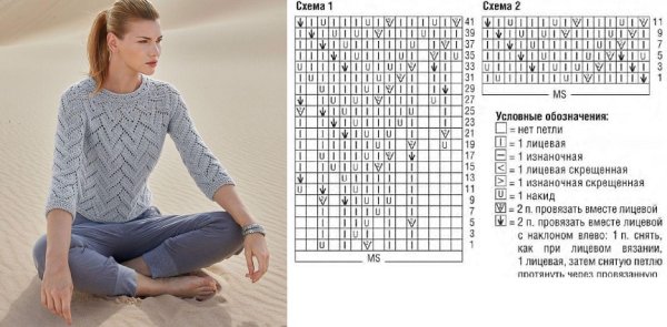 Джемпер женский спицами простые схемы