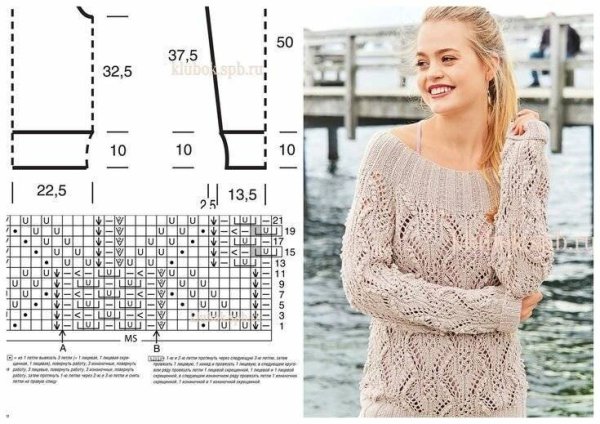 Ажурный узор для свитера спицами