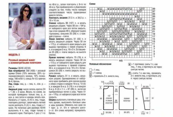 Вязание спицами из мохера для женщин с описанием и схемами бесплатно